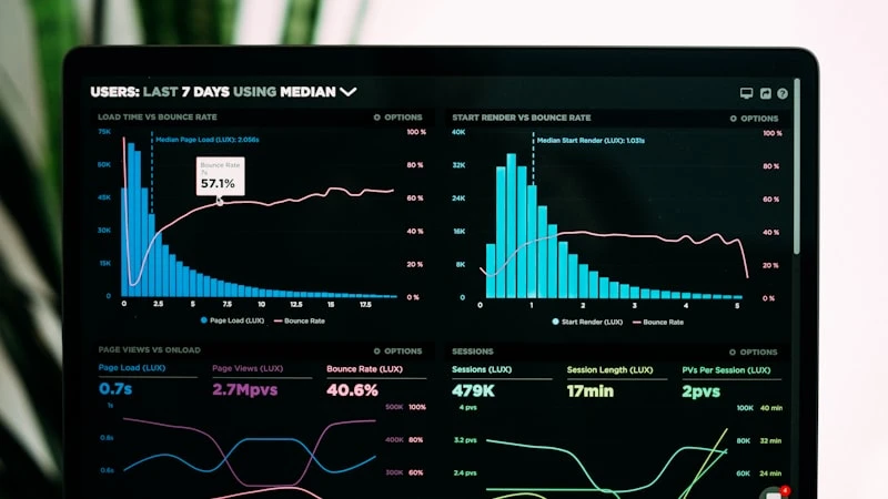 Observability Implementation with Grafana